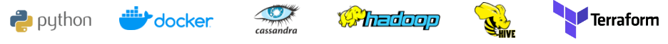 languages logo