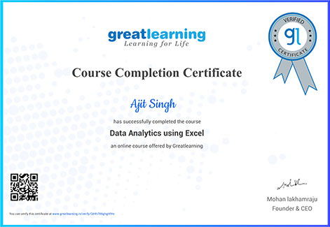Great Learning - Data Analytics using Excel Cerificate 
