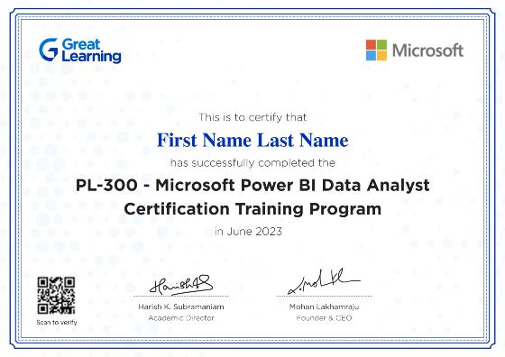 Master PL-300: Power BI Data Analyst Certificate Prep Course by Microsoft