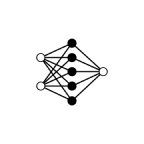 Neural Networks