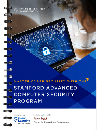 Personalized Brochure