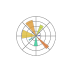 Matplotlib tools-icon
