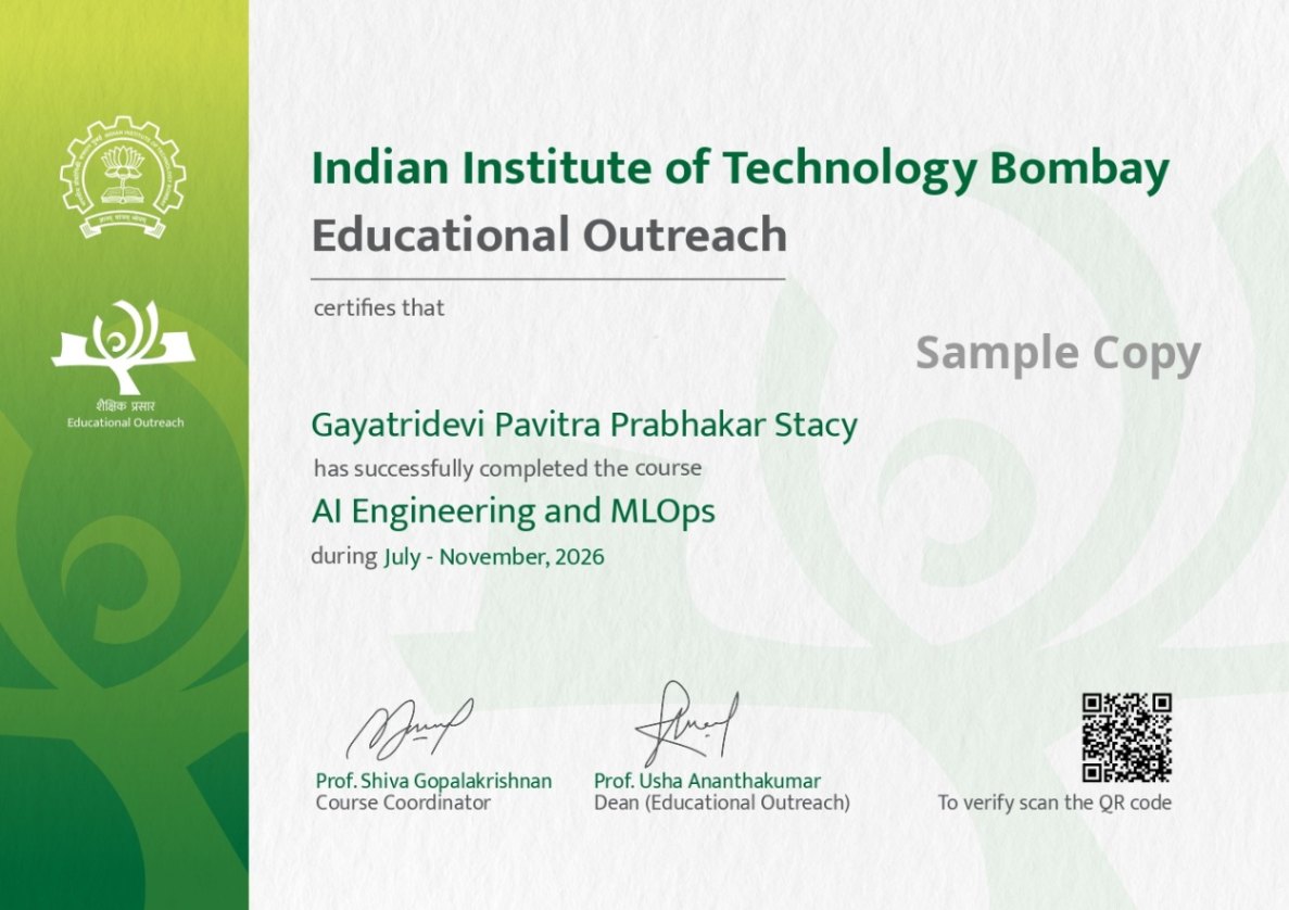 certificate image